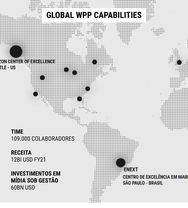 Global WPP Capabilities