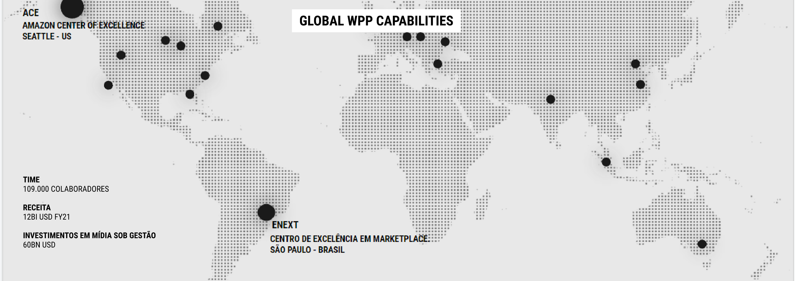 Global WPP Capabilities